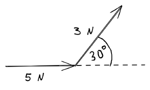 img/phys/comb-vec-example.png