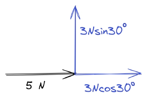 img/phys/comb-vec-step-1.png