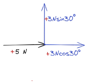 img/phys/comb-vec-step-2.png