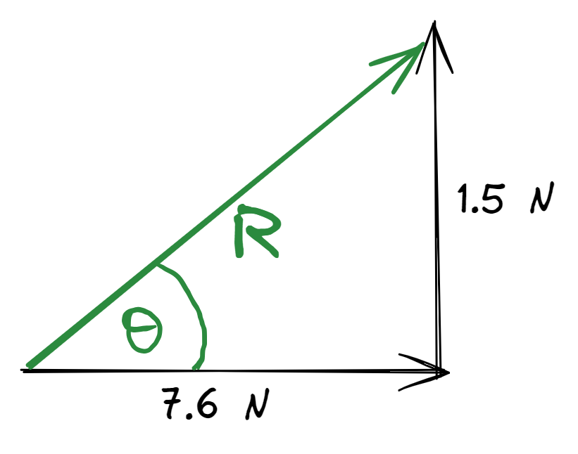 Img Phys Comb-Vec-Step-5.png