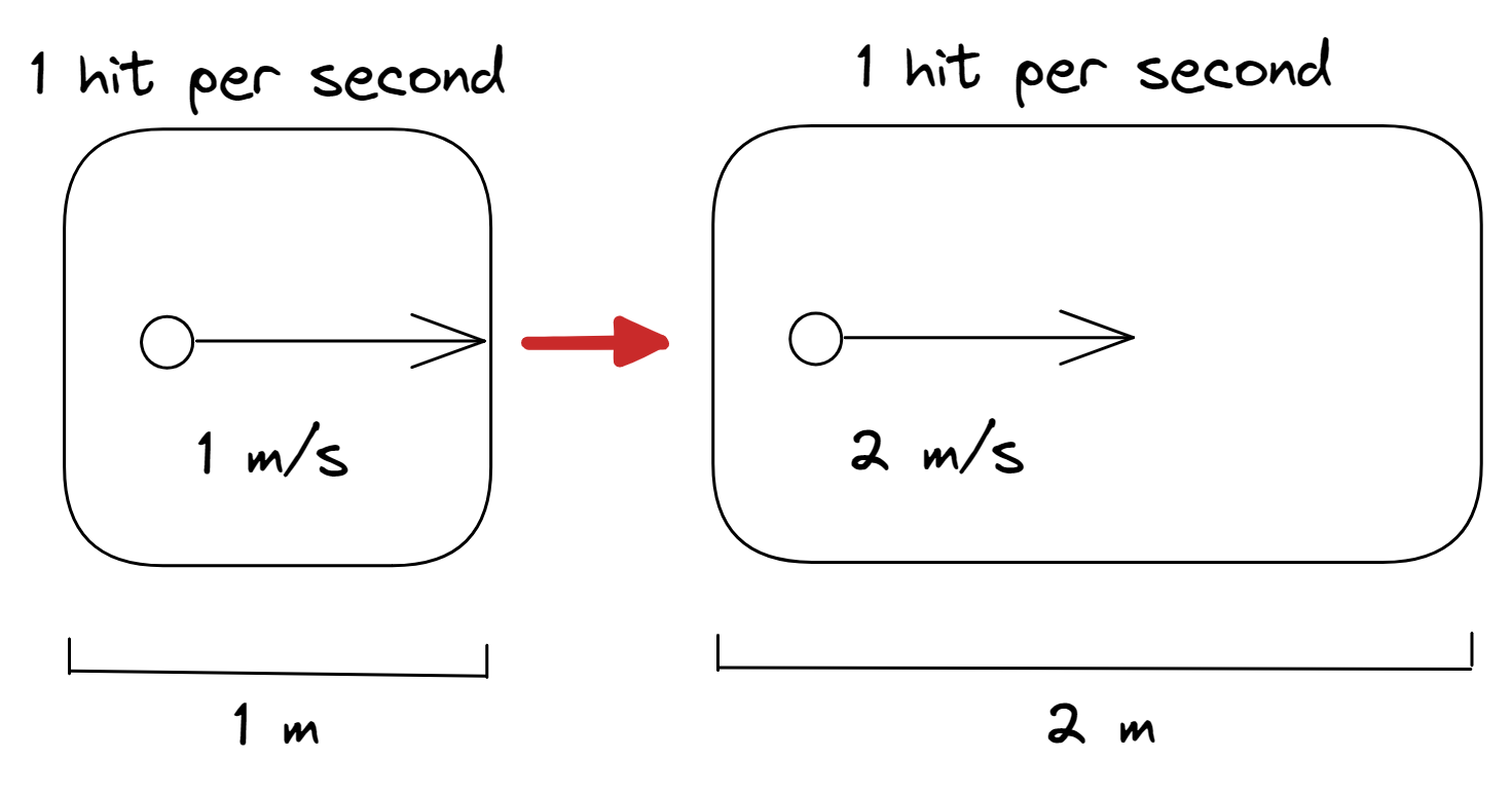 Img Phys Kin-the-Charles-Law.png
