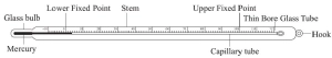 img/phys/lab-therm.png