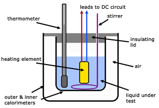Img Phys Method-Mix-Shc.png