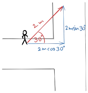 img/phys/resolve-vector-example.png