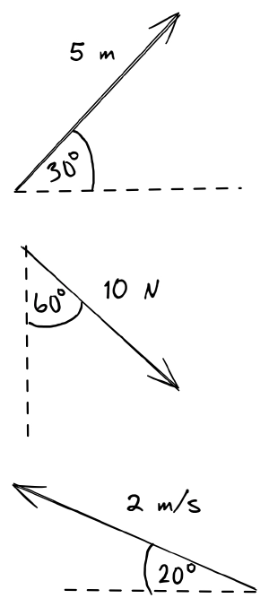 img/phys/resolve-vector-practice.png