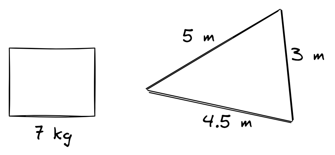 Img Phys Scalar-Quantities.png