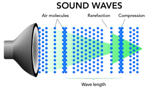 img/phys/sound-prod.png