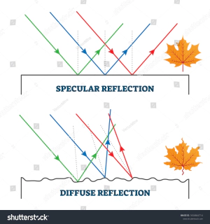 img/phys/spec-diff.png