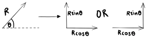 img/phys/split-vector.png