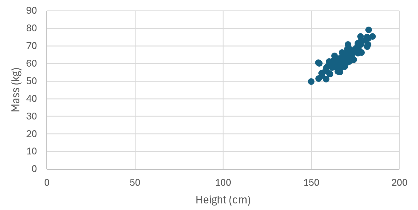 Scatter-Plot.png