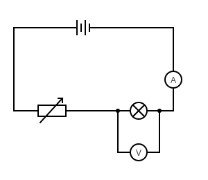 Ohm-S-Law-Lab.png