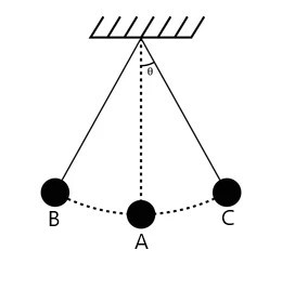 Pendulum.jpg